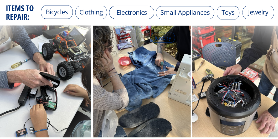 Fixit Clinic