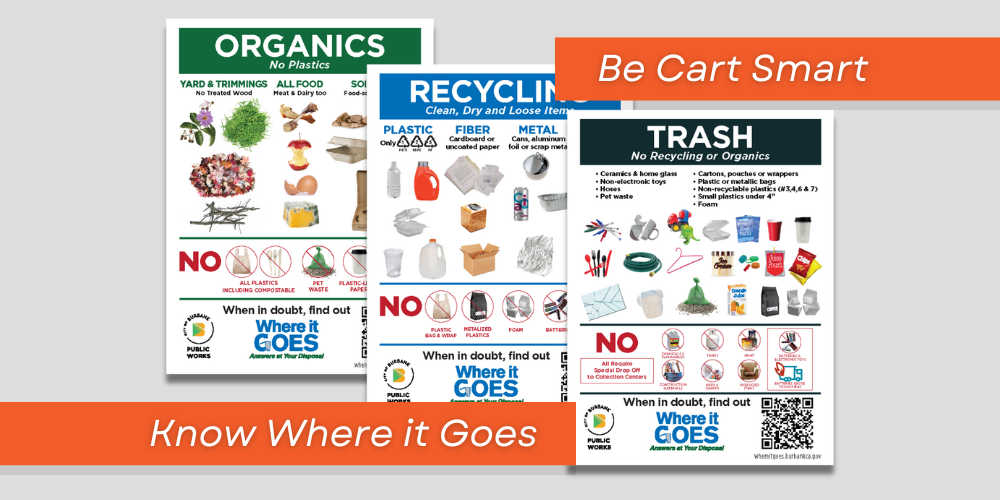 Three signs, "Organics", "Recycling", and "Trash" are fanned out. "Be Cart Smart - Know Where it Goes" flanks the cascade of signs.